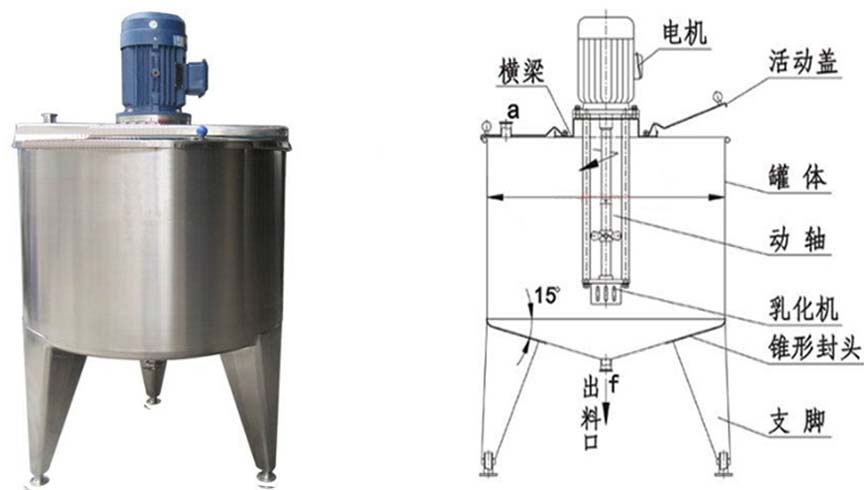 �߼����黯��(�l�������P䓸��ټ��л�ϔ���Ͱ,��ʽ�黯��)