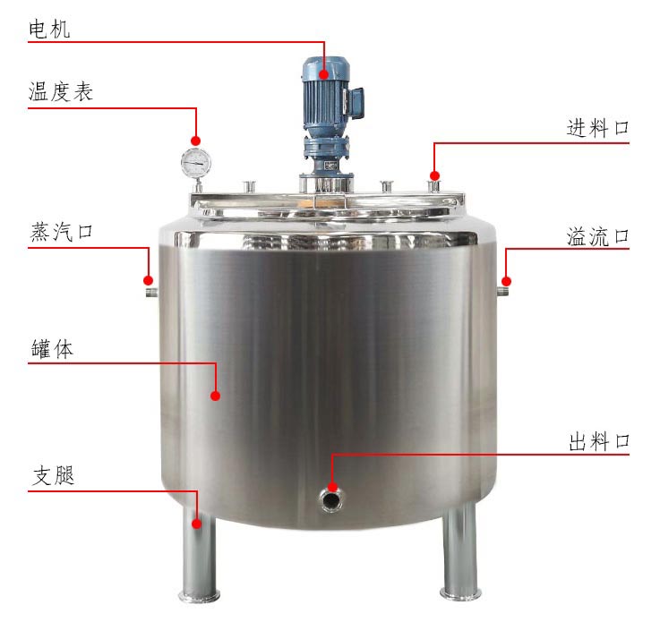 ���P�����,�ϻ���,�_(k��i)��ʽ����,��������,늼ӟ�����